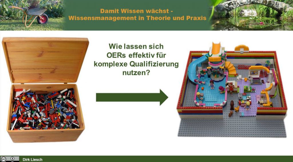 Abstract Modell - Lightning Bild